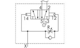 5/2 way-time valves (standard version)