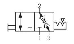 Ball valves Switch symbol