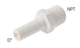 Screw-in steel couplings, straight, NPT thread, food (inch) Screw-in steel couplings, straight, NPT thread, food (inch)
