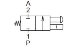 Elektrisch bediend 2/2 ventiel (direct bediend)