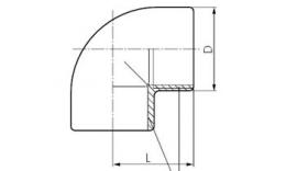 Disegno