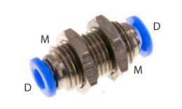 IQS - Inserto connettore passaparete Mini - Dimensioni