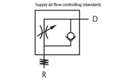 supply air regulating flow valve supply air regulating flow valve