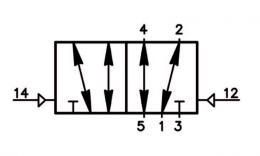 Magnet valve-pneumatic_namur_pn_520-701_stroom diagram