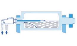 Application example