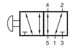BH520701 - 5/2-way manual push-pull button valve, G 1/4
