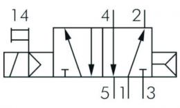 FESTO MAGNEETVELIEL LK30 5-2-rege Verrour_Schschylembool