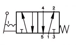 Magnet valve-hand-operated_namur_hvrn_520_701_stroom diagram