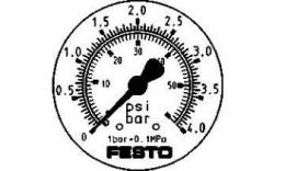 Festo meters