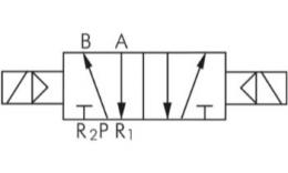 5/2-Wege-ISO-Ventile (ISO 5599-1), Impulventil (Symby)