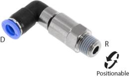 Elbow inserts with two ball bearings Elbow inserts with two ball bearings