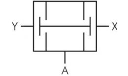 Symbol AND valve