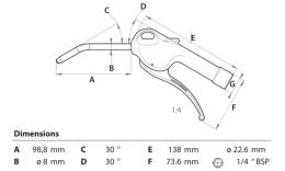 Soffiante Pneuparts con trazione dell'ugello curvo
