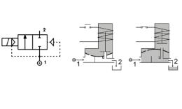 Magnetventil 2 Wege – InDirect NC-Symbol
