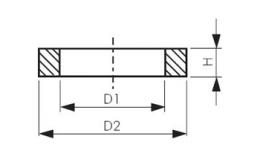 Dichtringe DIN 7603 Form A Alu, 7,98 €