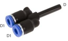 IPS - y steel plug-in coupling - dimensions