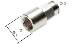 Inner wire Metalline