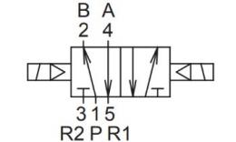 Symbool 5/2 ventiel bistabiel