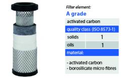 filter element A