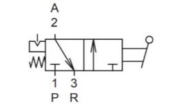 Symbol zaworu 3/2 ręcznego Symbol zaworu 3/2 ręcznego