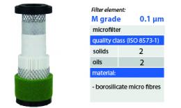Elemento filtrante M Elemento filtrante M