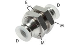 Bulkhead couplings, PP_RVS Bulkhead couplings, PP_RVS