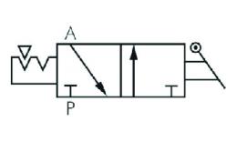 3-2-way valves with external thread and plug connection