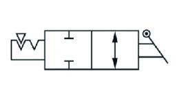 Absperrventile mit Außengewinde und Steckverbindung, Standard - Flussdiagramm