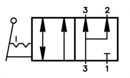 Solenoid valve handheld_Namur_HVRN_320_701_flow diagram