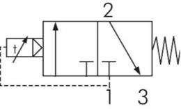 3/2 way time valves (long term)