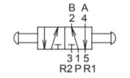 Compact hand valve 4PP