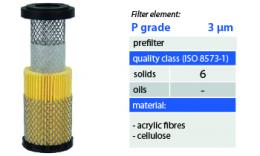 filter element P