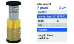 Filtre élément p