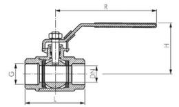 Disegno