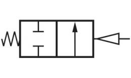 Symbole de commutation