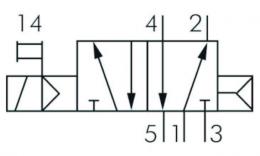 Festo 5-2 - Road - Frühlingsrückerstattung - Switch -Symbol