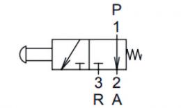 HV3218P Handventil - Flussdiagramm NO-2