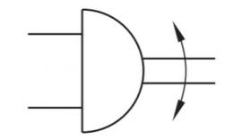 Symbool - pneumatische draaicilinder mini