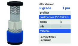 Element filtra R