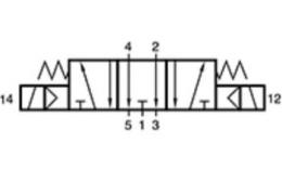 Electrically operated 5/3 valves, open middle class