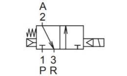 Symbol 3/2 valve monostable, NC