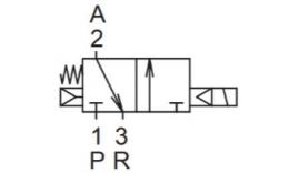 Symbol 3/2 Ventil monostabil, NC