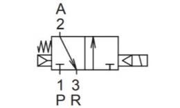 Zawór monostabilny Symbol 3/2, NC