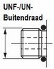 Aansluiting met Amerikaanse UNF-/UN-draad (SAE)